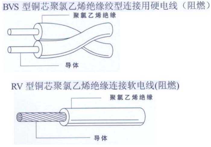 昆山水电安装